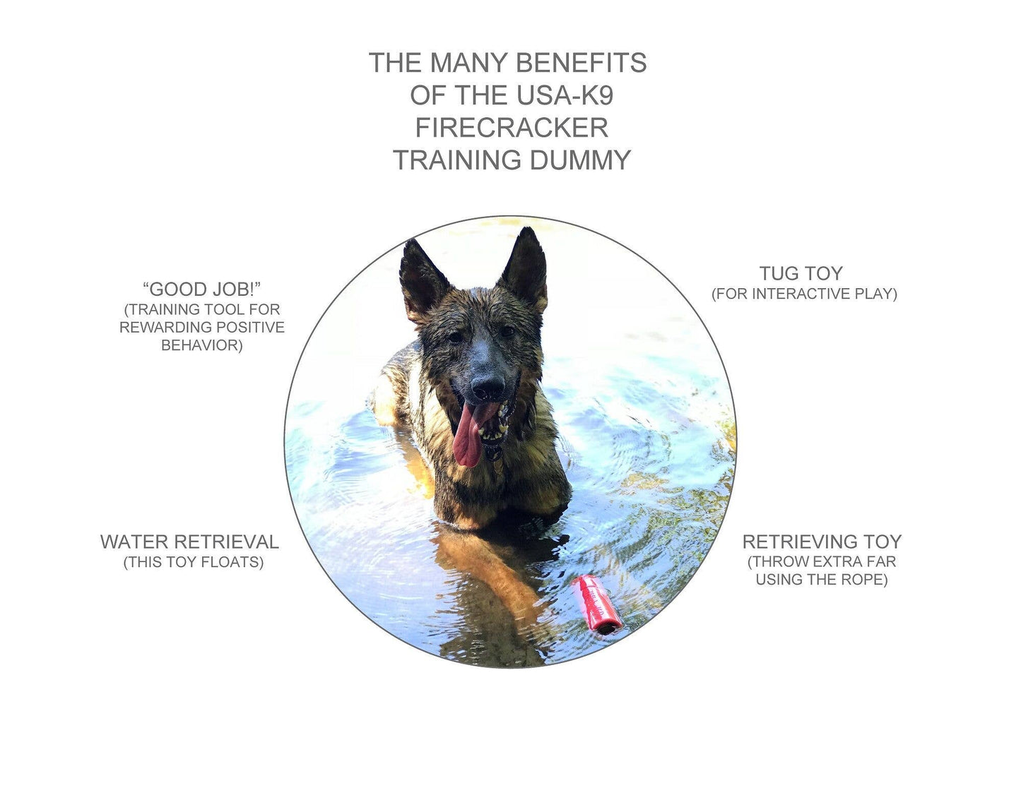 SodaPup- USA-K9 Firecracker Training Dummy - Floating Toy