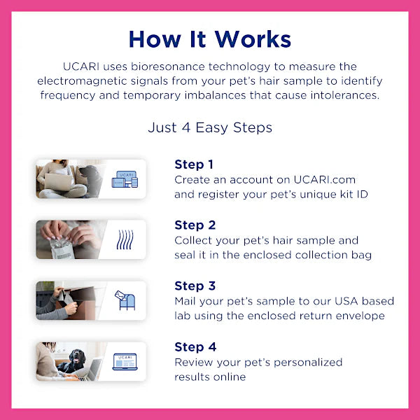 UCARI- Intolerance Testing Kit For Pet